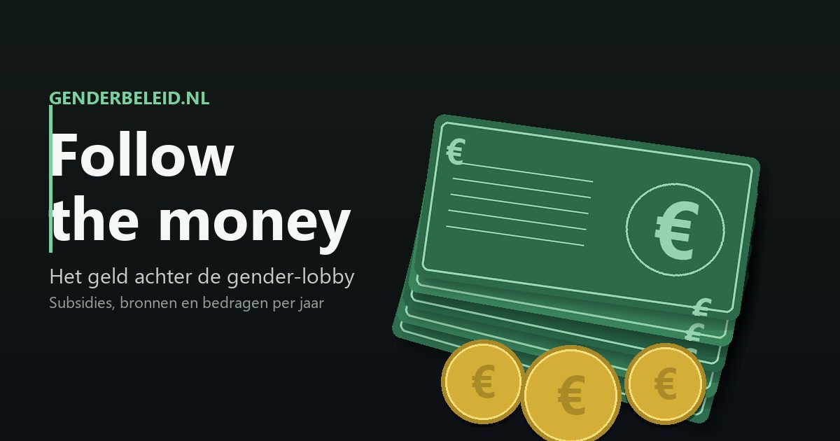 Follow the money — stapel eurobiljetten en euromunten